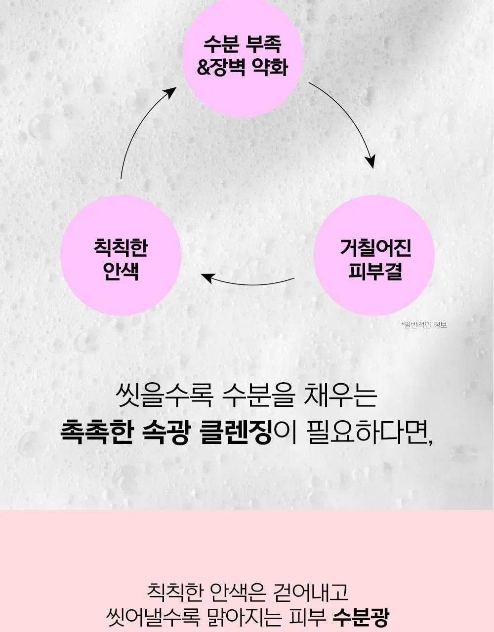 [스킨케어링클렌저/모공축소] 디어도어 비건 팩클렌저 100ml 2종 택1 상세페이지 40